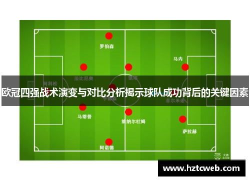 欧冠四强战术演变与对比分析揭示球队成功背后的关键因素
